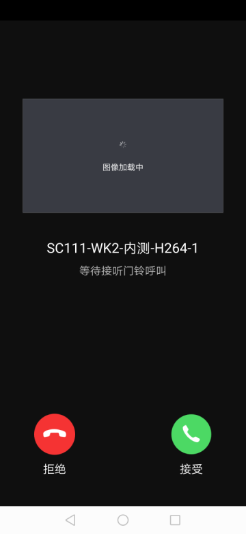 面板示意图